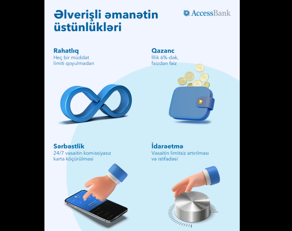 accessbank-la-emanetini-serbest-idare-et